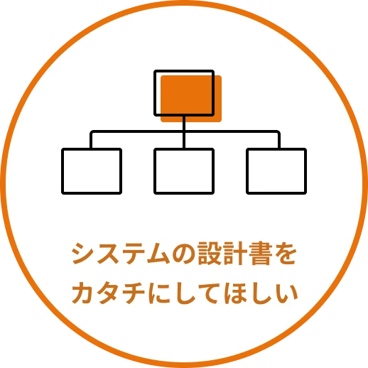 システムの設計書をカタチにしてほしい